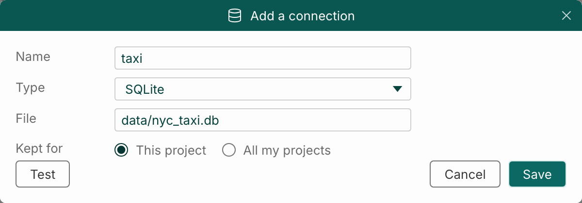 The Add a connection dialog, with Name taxi, Type SQLite, File data/nyc_taxi.db, and Kept for set to This project, above the Test, Cancel and Save buttons.