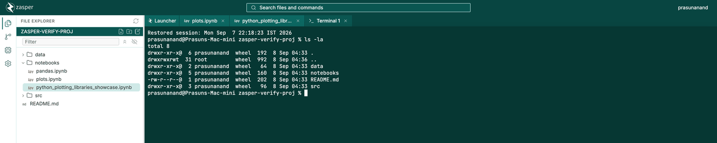 A terminal tab open beside two notebook tabs in Zasper, showing the message “Restored session” followed by a directory listing at the shell prompt.