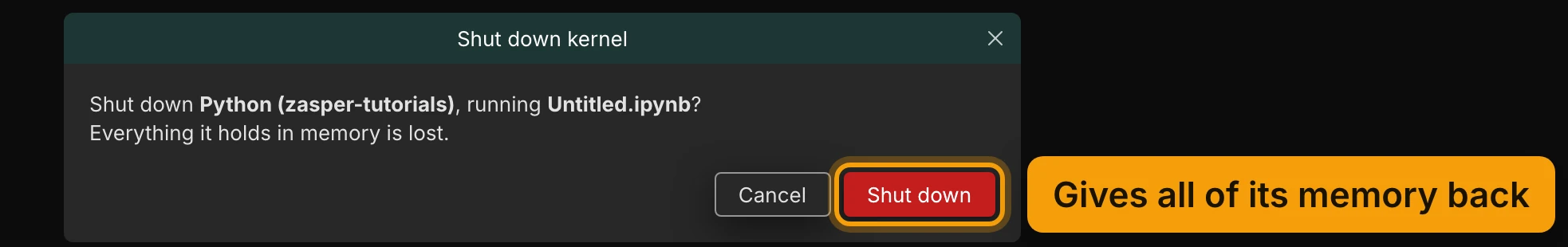 The Shut down kernel dialog: Shut down Python (zasper-tutorials), running Untitled.ipynb? Everything it holds in memory is lost. The Shut down button is ringed and labelled Gives all of its memory back. A Cancel button is beside it.