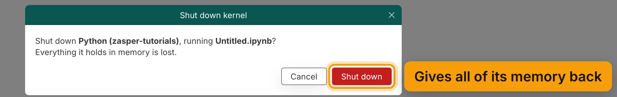 The Shut down kernel dialog: Shut down Python (zasper-tutorials), running Untitled.ipynb? Everything it holds in memory is lost. The Shut down button is ringed and labelled Gives all of its memory back. A Cancel button is beside it.