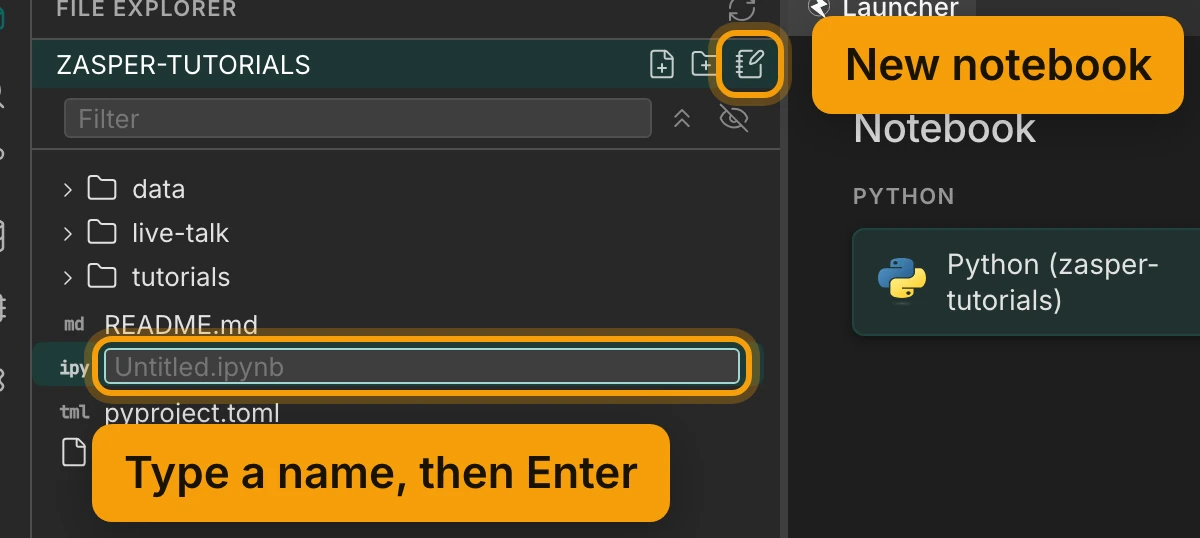 The file explorer, headed ZASPER-TUTORIALS, with the New notebook button ringed at the right of that strip. Under README.md a new row has an empty name box with Untitled.ipynb greyed in it, ringed and labelled Type a name, then Enter.