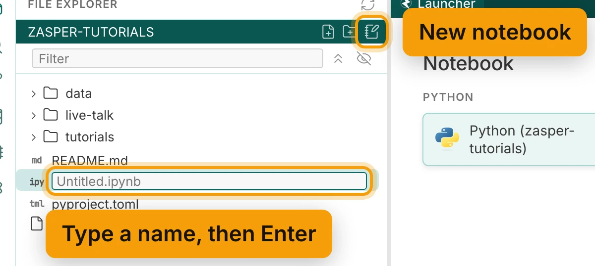 The file explorer, headed ZASPER-TUTORIALS, with the New notebook button ringed at the right of that strip. Under README.md a new row has an empty name box with Untitled.ipynb greyed in it, ringed and labelled Type a name, then Enter.